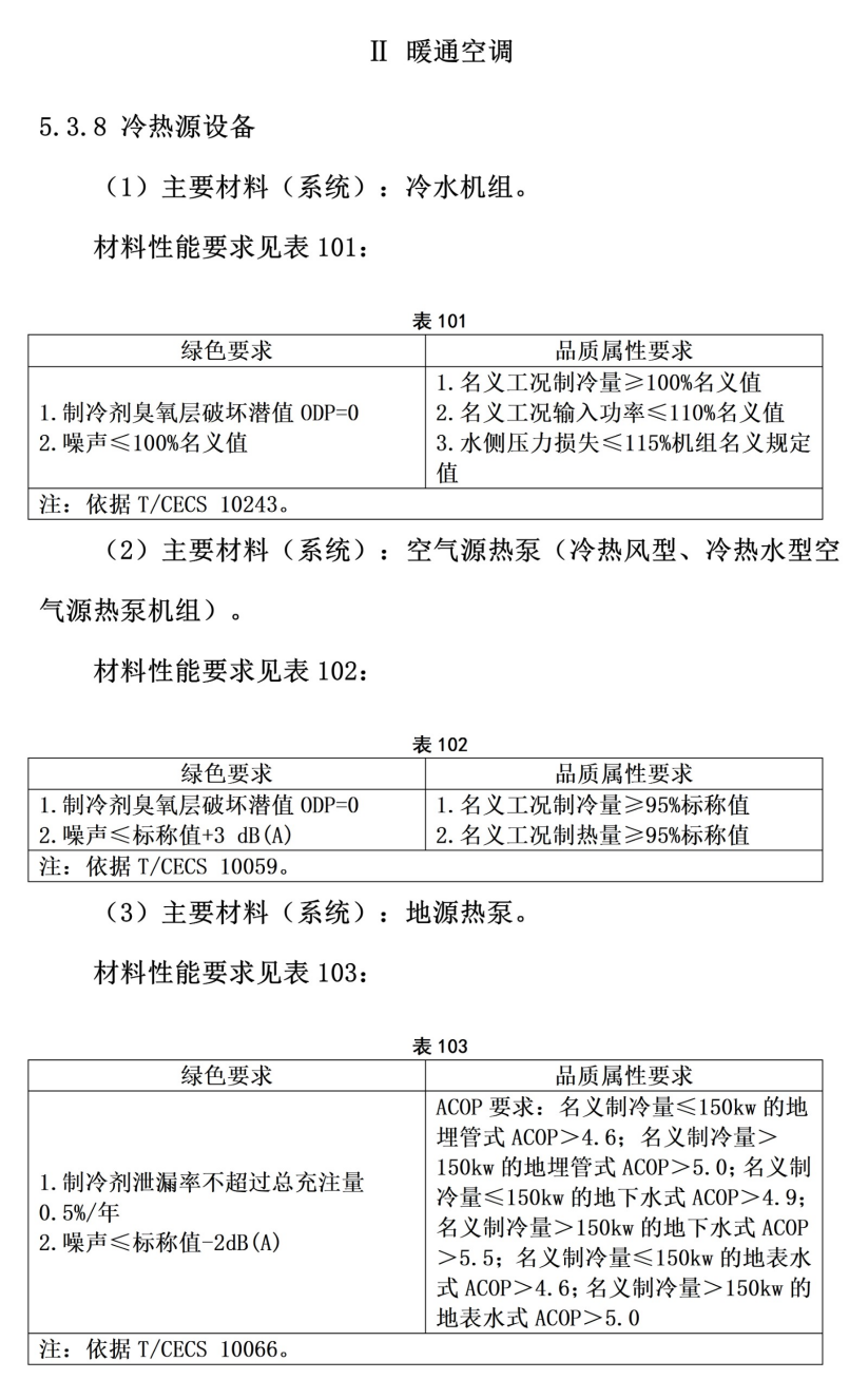 101個市！地源熱泵等設備納入政府采購綠色建材產品目錄-地大熱能