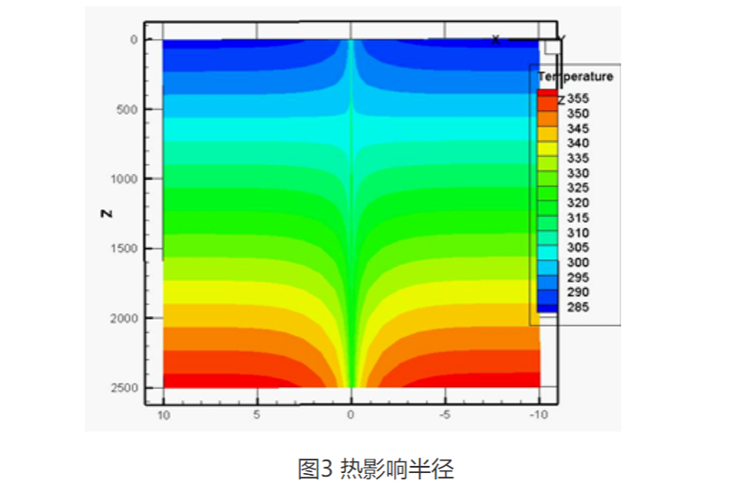 甘肅省定西市通渭縣姜家灘小學(xué)中深層無干擾地?zé)崮芄┡椖?地大熱能 甘肅省定西市通渭縣姜家灘小學(xué)中深層無干擾地?zé)崮芄┡椖?地大熱能